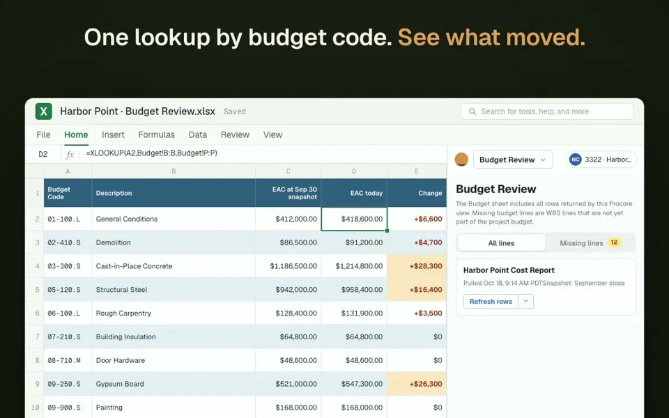 Budget Review in Excel: estimated cost at completion at the snapshot and today, compared by budget code