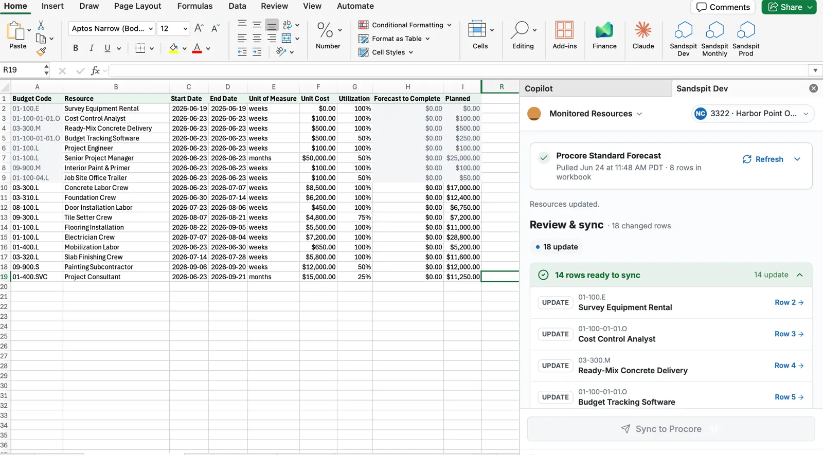 Sandspit Monitored Resources sheet with budget code, resource, dates, unit cost, and utilization, beside a sync-to-Procore panel