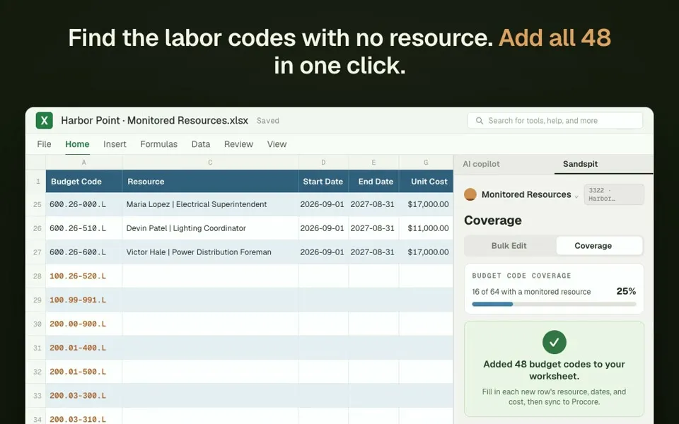 Monitored Resources in Excel: Coverage adding 48 labor codes with no monitored resource to the sheet